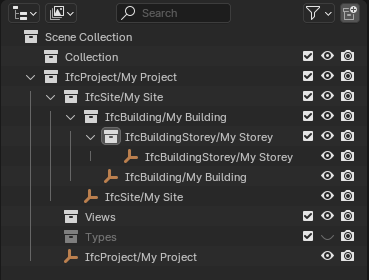 A basic spatial tree in the Outliner